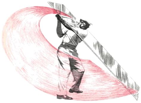 Ben Hogan Five Lessons The Modern Fundamentals Of Golf February 2024