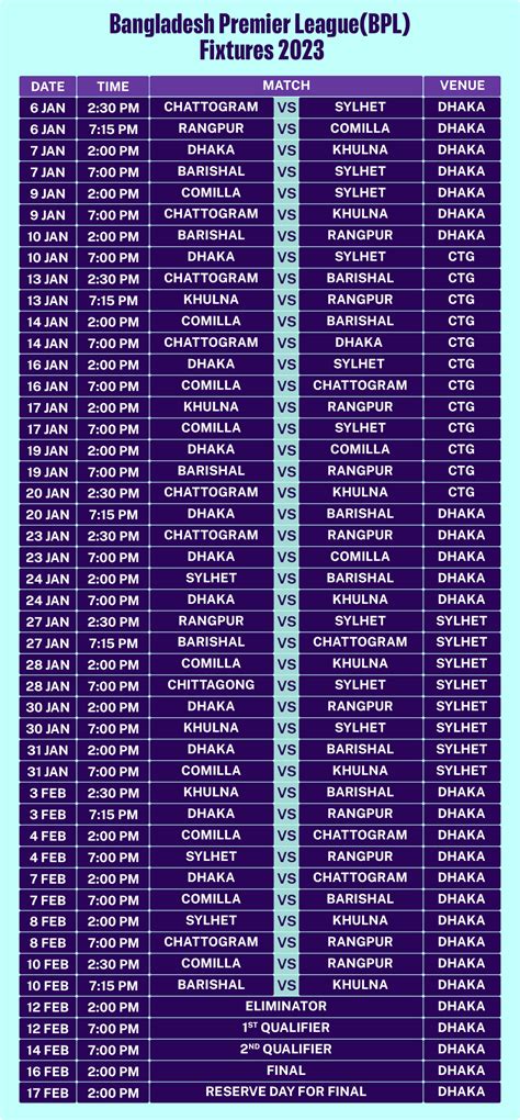 BPL Match Schedule | Daraz Life