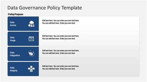 Powerpoint Data Governance Policy Template Slidemodel | Images and Photos finder