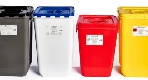 Understanding Medical Waste, Types and Risks