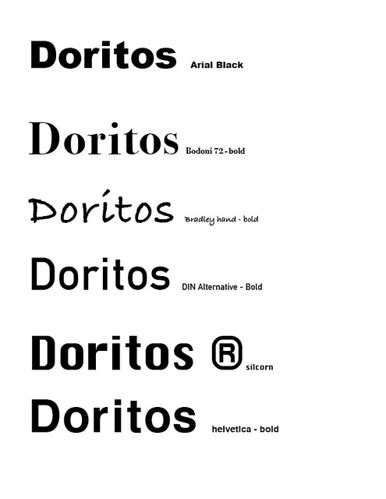 porter doritos font types | nick porter | Flickr