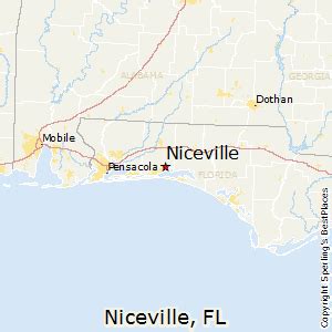 Best Places to Live in Niceville, Florida