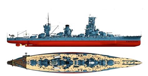 ปักพินในบอร์ด Colored profiles of warship