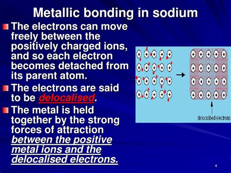 PPT - METALLIC BOND PowerPoint Presentation, free download - ID:4554784