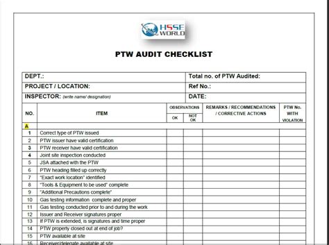 Permit to Work (PTW ) AUDIT CHECKLIST