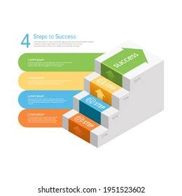 Infographic 4 Steps Success Infographics Websites Stock Vector (Royalty Free) 1951523602 ...