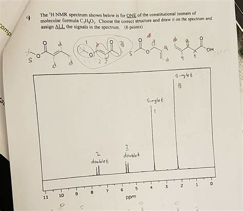 Solved The ^1H NMR spectrum shown below is for ONE of the | Chegg.com