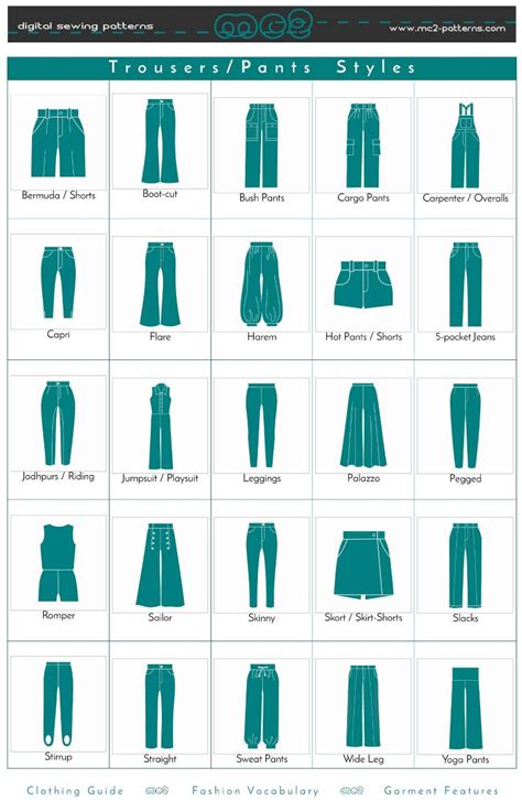 Fashion Vocabulary - MC2-Patterns | Fashion infographic, Fashion vocabulary, Fashion terminology