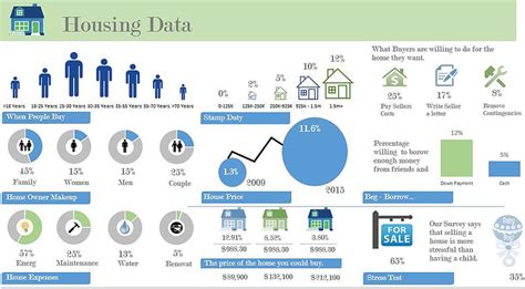 25+ Free Excel Inforgraphics — Excel Dashboards VBA