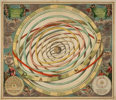 This day in 1578 - Tycho Brahe 1st sketches "Tychonic system" of solar system | Tycho brahe ...