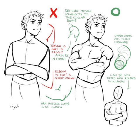 how to draw an anime character with different poses and body shapes for ...