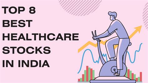 Top 8 best healthcare stocks in India - Finances Rule