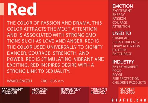 red color meaning | Red color meaning, Color meanings, Color psychology