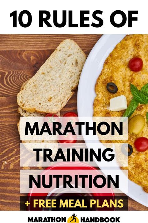 10 Rules of Marathon Training Nutrition | Marathon nutrition, Nutrition ...