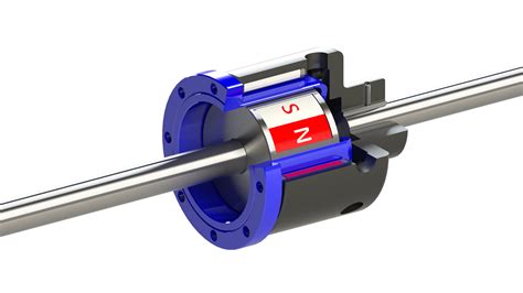 Magnetic Coupling | Magnetic Drive Pump | Magnetic Technologies Ltd.