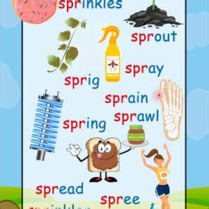 Trigraphs - What is a Trigraph? Free Printable Posters showing Trigraphs