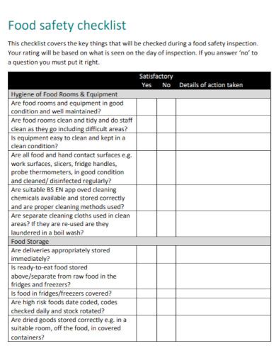 Food Sanitation Inspection Checklist