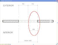 Revit Family Man: Families for the masses?