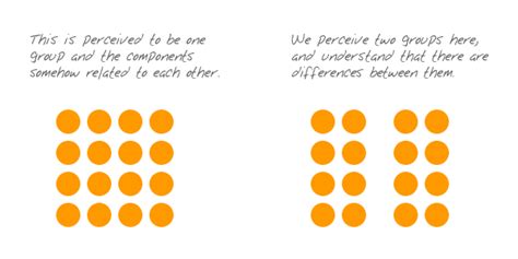 7 Gestalt Principles of Visual Perception: Psychology for UX