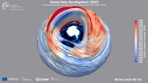 Scientists said the ozone hole was recovering. That good news was premature, one study claims | CNN