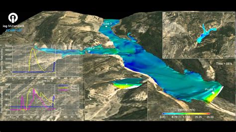 Landslide analysis simulation | FLOW-3D HYDRO - YouTube