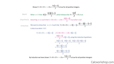 Induction Examples