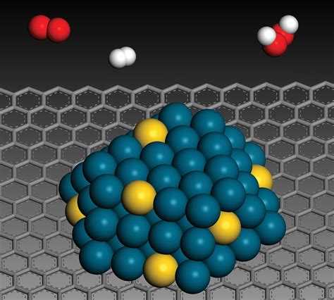 Nanoparticle | Definition, Size Range, & Applications | Britannica