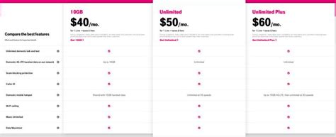 Best T-Mobile Plans: All of The Un-Carrier's Best Plans