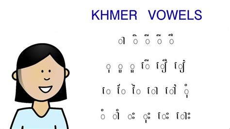 Khmer Dependent Vowels | ស្រះនិស្ស័យ | Vowel, Learn to read, Learn english