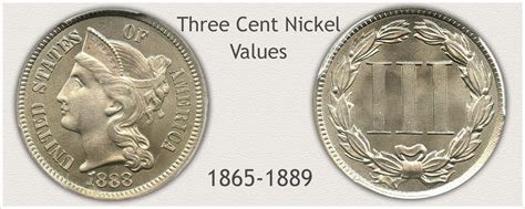 Three Cent Nickel Values | 13 of 25 are Very Rare