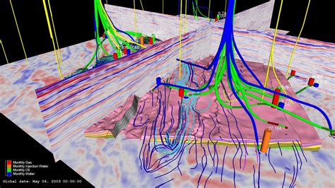 The Ease of Static and Dynamic Reservoir Data Integration in Reservoir ...