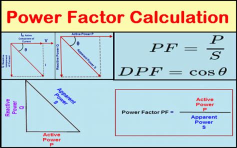 Three Phase Power Equation Derivation - Tessshebaylo