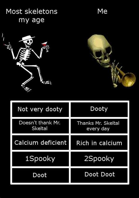 50+ Hilarious Skeleton Memes To Get You Into The Spooktober Spirit