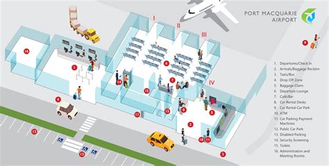 Terminal and Precinct Maps Port Macquarie Airport