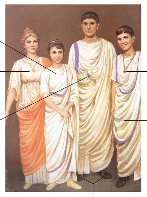 Male Clothing 2 | Ancient roman clothing, Roman clothes, Roman costume