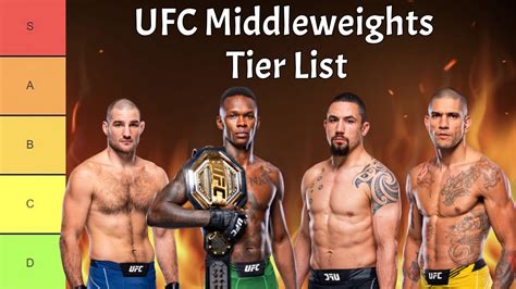 Ranking The Best & Worst Middleweights In The UFC. Tier List - YouTube