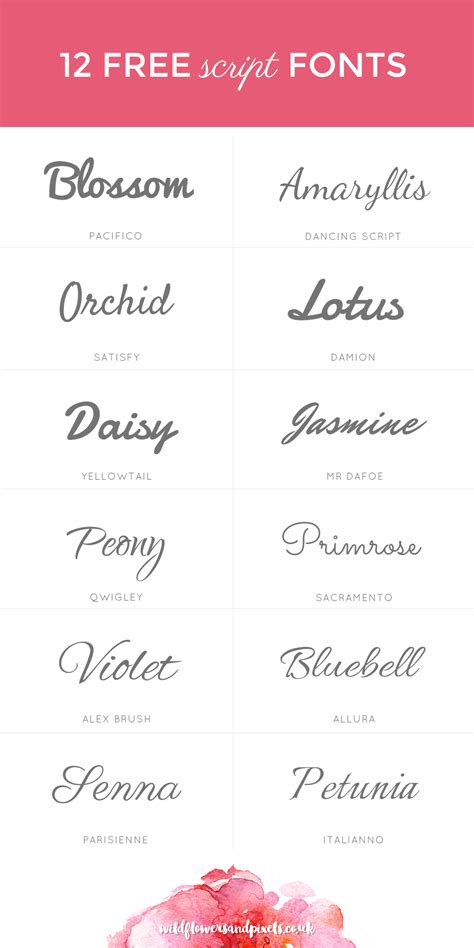 18 Free Script Fonts For Commercial Use That You'll Be Amazed By | eduaspirant.com