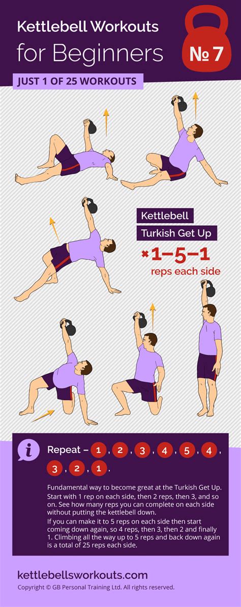 Kettlebell Turkish Get Up Ladder Workout