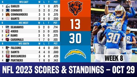 🔴 BEARS 13-30 CHARGERS - NFL SCORES & STANDINGS TODAY - NFL 2023 ...