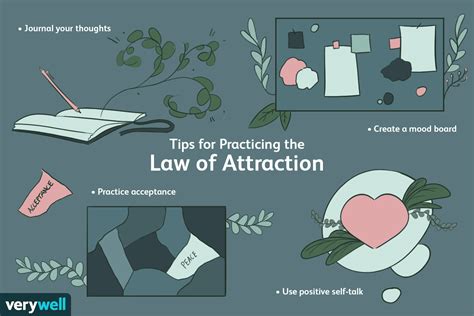 What Is the Law of Attraction?