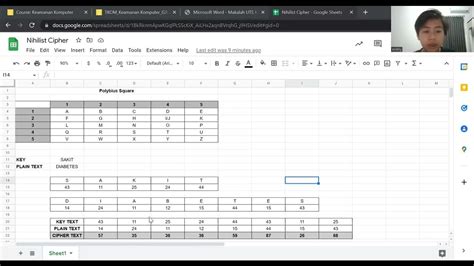 Tugas KK-E: Latihan Kriptografi Klasik menggunakan Nihilist Cipher ...