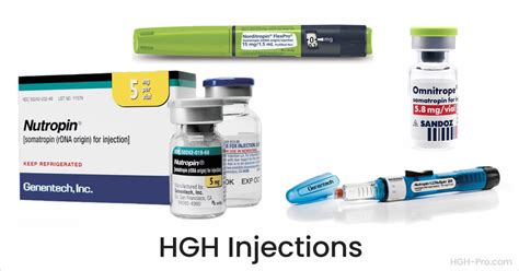 HGH Injections - Information and Dosages