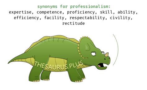 Professionalism Synonyms and Professionalism Antonyms. Similar and ...