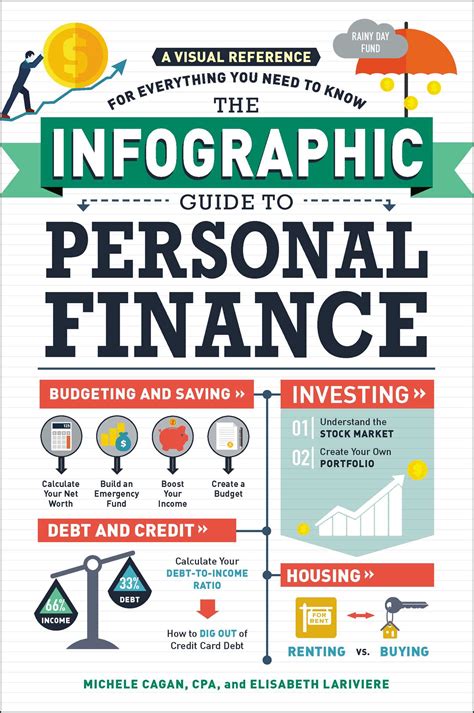 The Infographic Guide to Personal Finance | Book by Michele Cagan ...