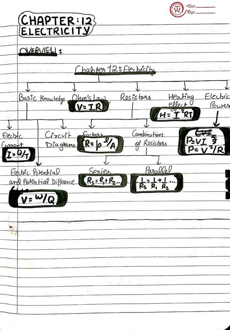 Class 10 NCERT Physics Chapter 11: Electricity : Handwritten Notes