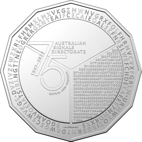 Australian Signals Directorate 50c Coin Decrypted - ISC2 Community
