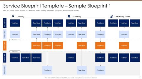 Service Blueprint Template Sample Blueprint 1 Arriving Ppt Slides ...