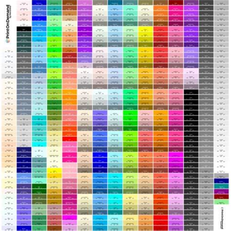 RGB Color Swatches Chart: Sublimation Printing to Test Color Print Output