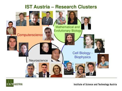 PPT - IST Austria: Institute of Science and Technology PowerPoint ...