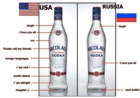 USA vs Russia, vodka humor ;) | Vodka humor, All funny videos, Vodka